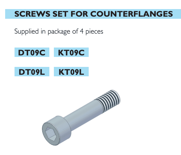 Spojovací šroub hydraulického válce
