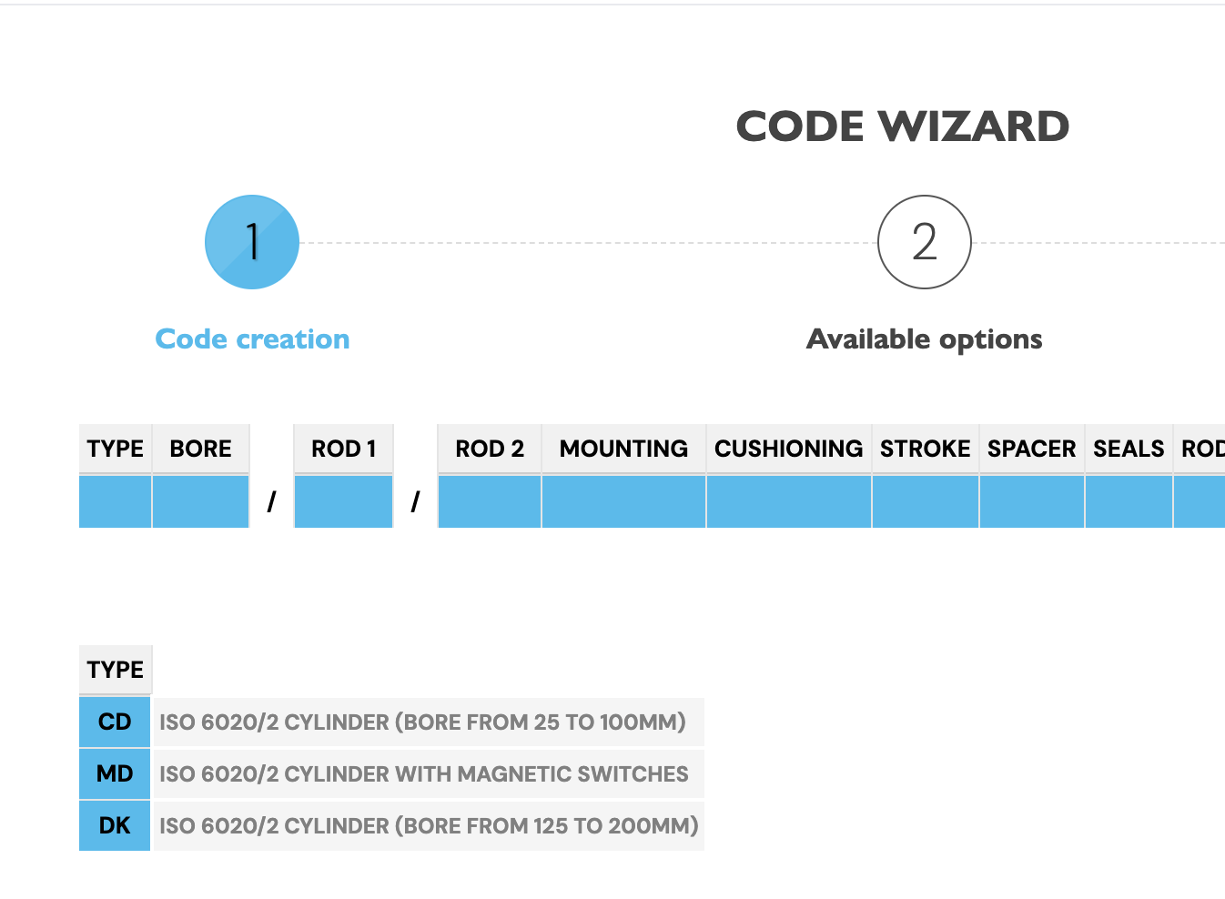 Code Wizard